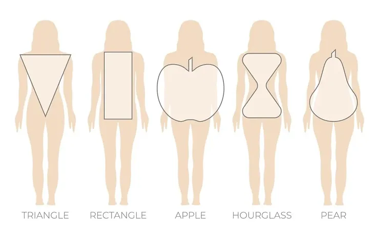 Choosing the Right Dress for Your Body Type: A Guide to Selecting a Wedding Dress